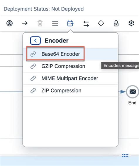 Image result for SAP Encoder