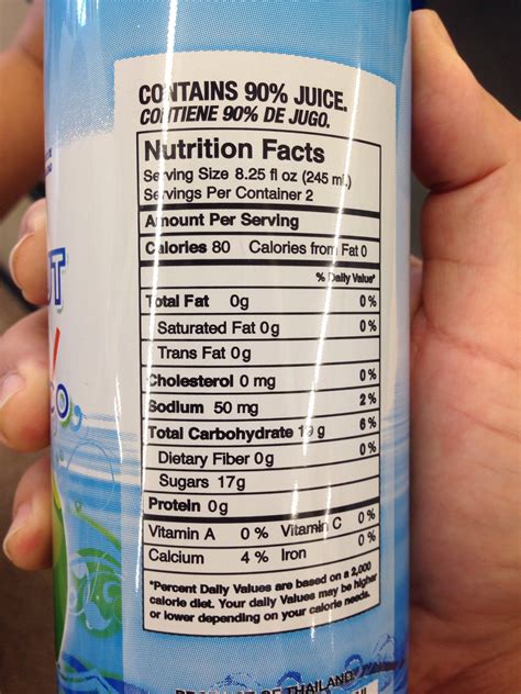 Coconut Water Nutrition Facts