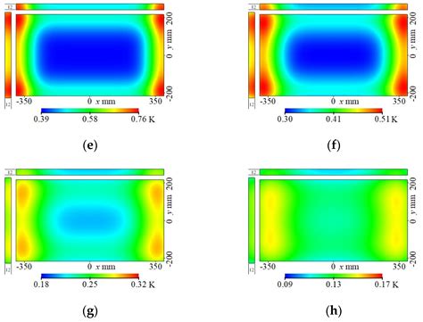 Numerical Simulations of the Influence on the Temperature Fields of ...