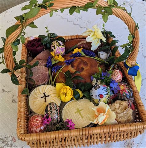 Traditional Easter Basket