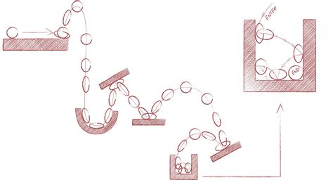 Autodesk Maya Animation Tutorial 的图像结果