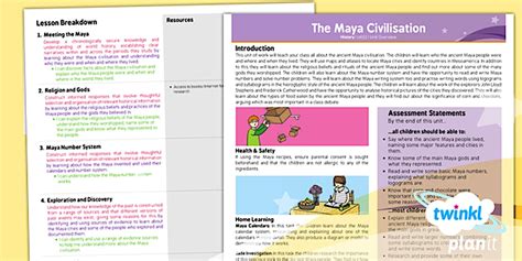 The Maya Civilisation Planning Overview - Year 5 & 6 History