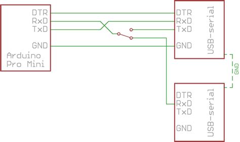 Image result for Serial Muli Terminal