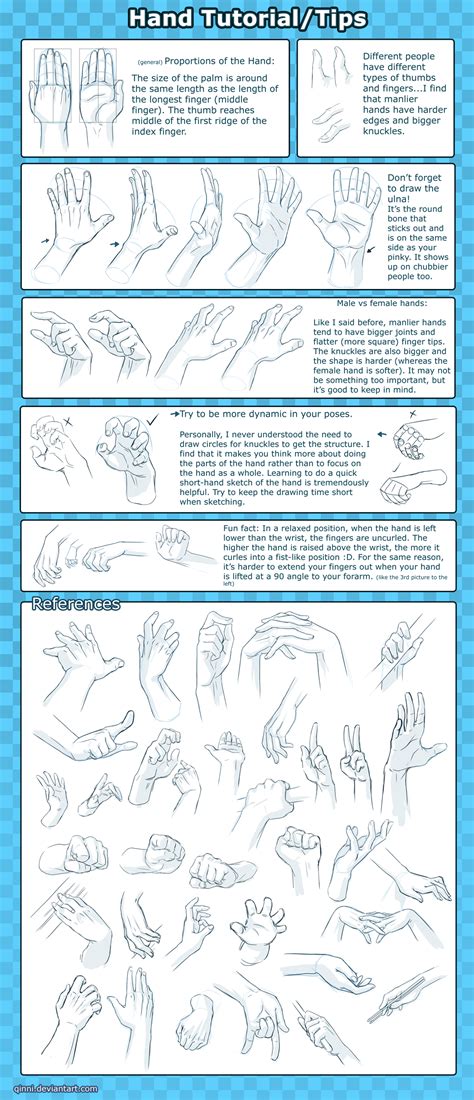 Image result for Modeling Hands Tutorial