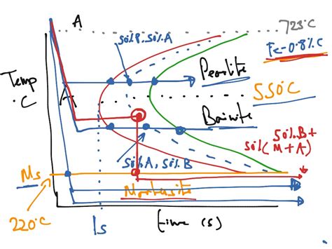 Image result for Kip Conversion