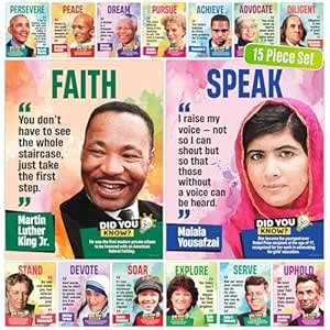 Decorably 15 History Posters, 11x14in Matte-Laminated Inspirational ...