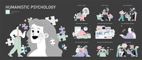 Image result for Humanistic Model