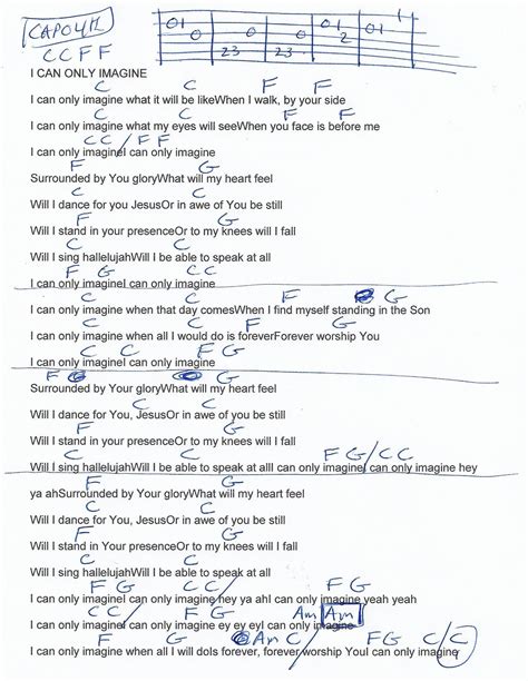 I Can Only Imagine (MercyMe) Guitar Chord Chart - Capo 4th
