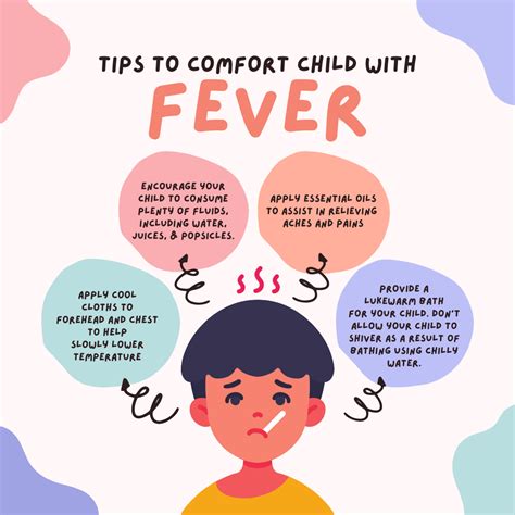 Fever in Children: When to Worry and What to Do