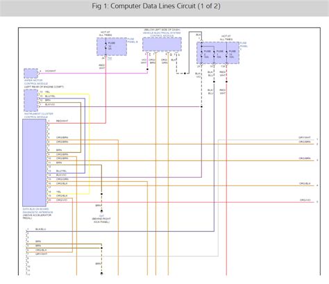 Image result for VW Code Reader