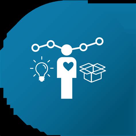 Image result for Marketplace Simulation Tips