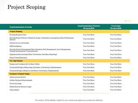 Image result for Project Scop Abstract