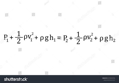 Image result for Bernoullis Equation Explained