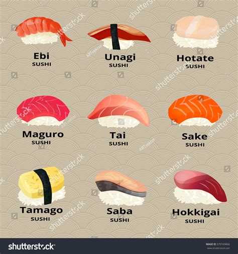 1,642 Sushi Name Images, Stock Photos & Vectors | Shutterstock