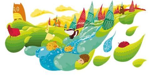 Image result for Adobe. Video Tutorials