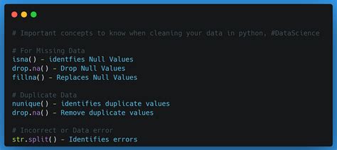 Image result for Clean Data-Data Science Python