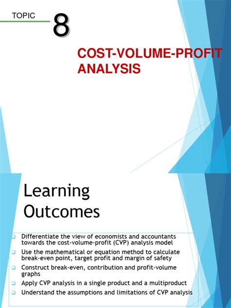 CVP Analysis 的图像结果
