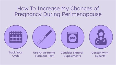 Pregnant Or Menopause Quiz