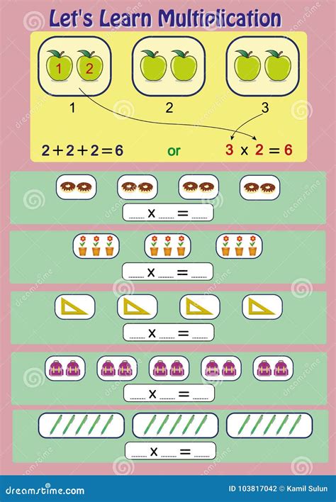 Learn Multiplication 的图像结果