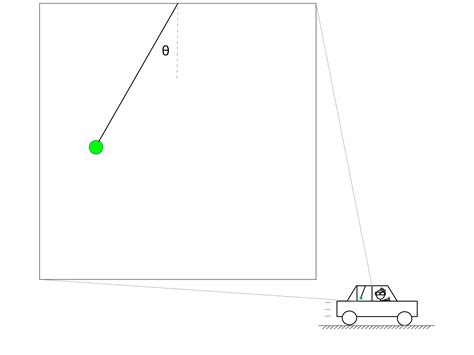 Image result for Diagonal Moves Math