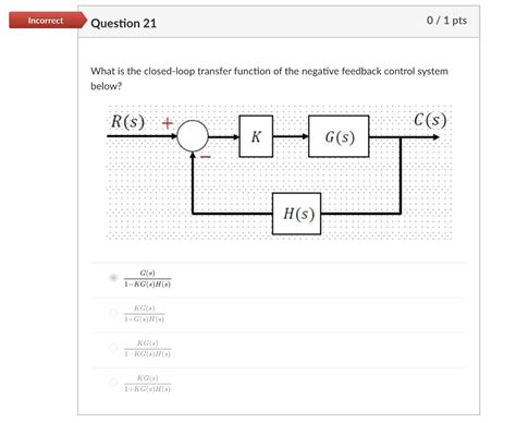 Close Loop Control Transfer Function 的图像结果