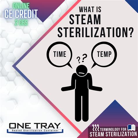 Terminology for Steam Sterilization – ONE TRAY®