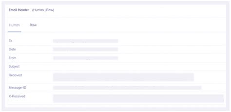 Message Header Analyzer 的图像结果