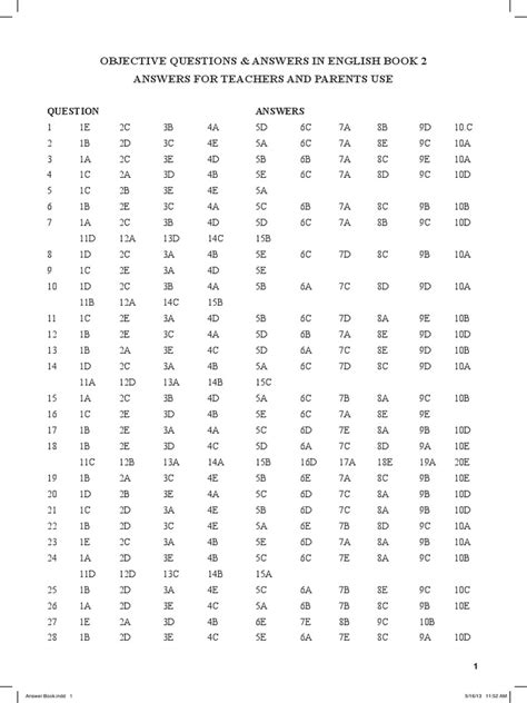 Image result for Objective Answer