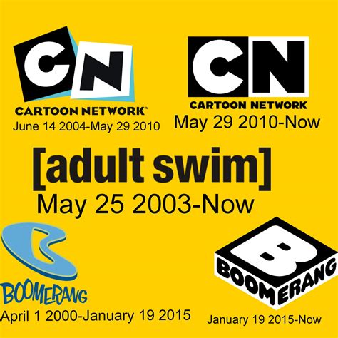 Cartoon Network/adult Swim/Boomerang Logo History by ...