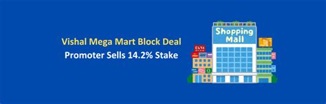 Vishal Mega Mart Block Deal: Promoter Sells 14.2% Stake (₹7,915 Cr) at ...