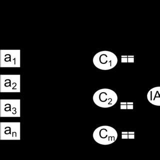 Moptimization Problem 的图像结果