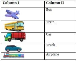 Worksheet and Solutions: Different Types of Transport Class 2 Worksheet ...