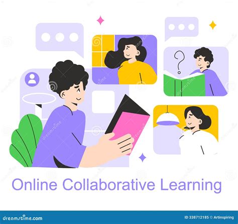 Image result for Collaborative Learning Environment