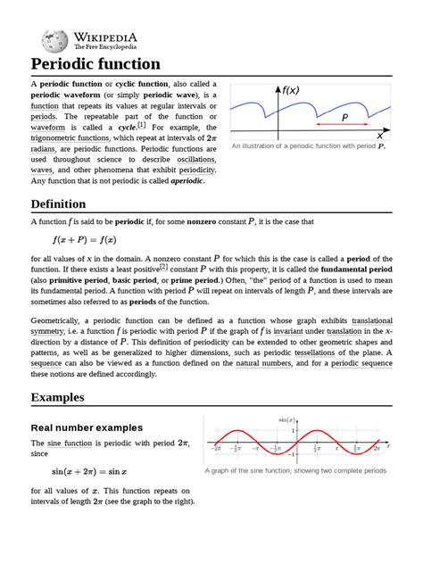 Image result for Periodic Function Examples