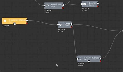 Hello Flow 6.2 - Total.js Platform Blog