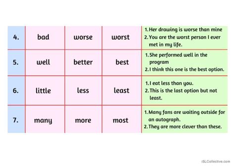 Image result for Comparative Language Example