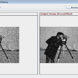 Image result for Make a Basic Java Toolkit Interface
