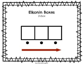 FREE Blank Elkonin Boxes | Reading Strategy Printable by TeamTaylorTeaching