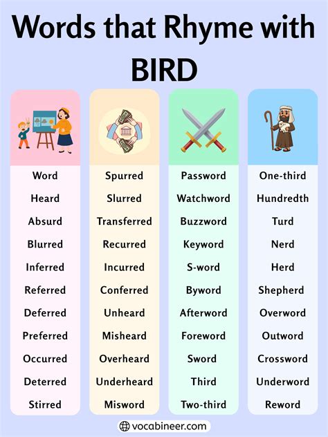 742 Lovely Rhymes with Bird in English