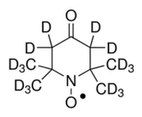 JOM-4S Overhauser Magnetometer and Sensitivity Estimation