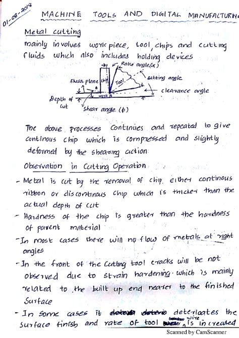 MTDM M1 - This lecture notes help for studying - MACHINE TOOLS AND ...