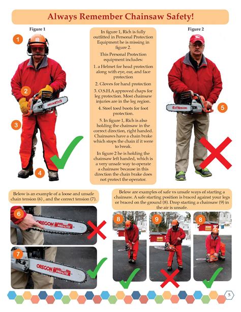 How To Safely Use A Chainsaw: A Pro Guide To Kickaxe Safety