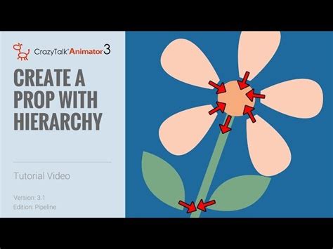 Image result for CrazyTalk Animation Tutorial