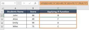 IFS Excel Example 的图像结果