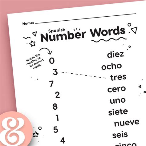 What Are Matches In Spanish at Hayden Seton blog