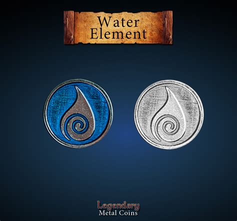 Water Elemental Symbols