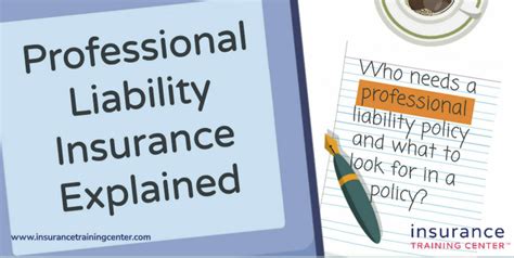 Image result for Business Liability Insurance Explained
