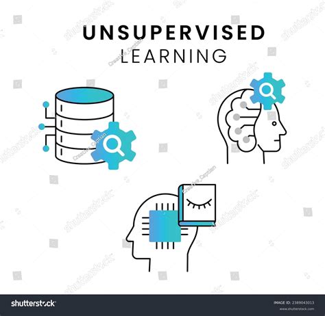 Image result for Unsupervised Learning Images Download
