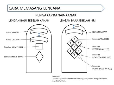 Image result for Sliding Module