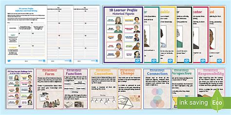 Historical Figures: IB PYP Learner Profile Pack - Twinkl
